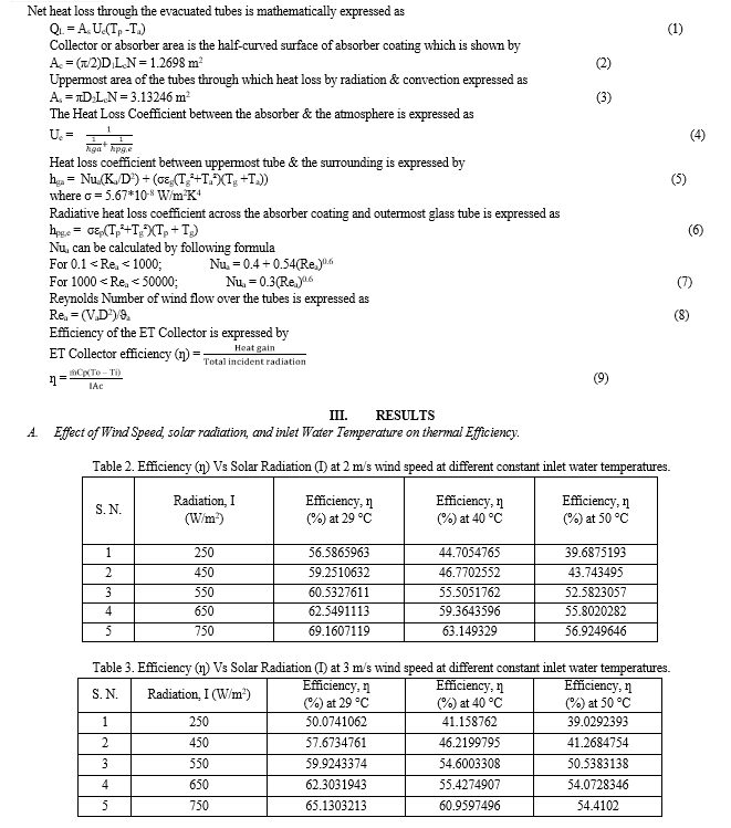 Thermal Performance Characterization of Evacuated Tube Collector Solar